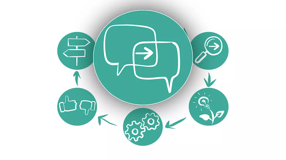 Samskabt styring - trin 1