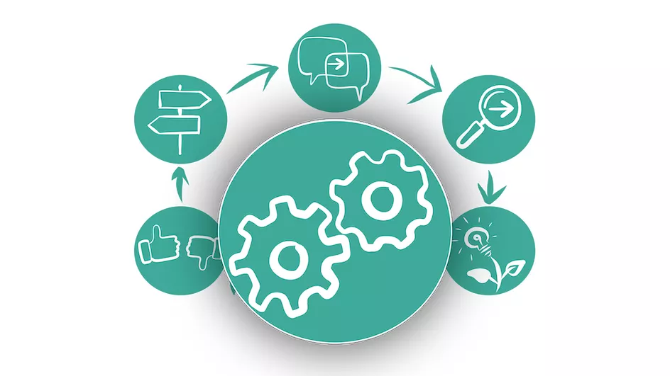 Samskabt styring - trin 4