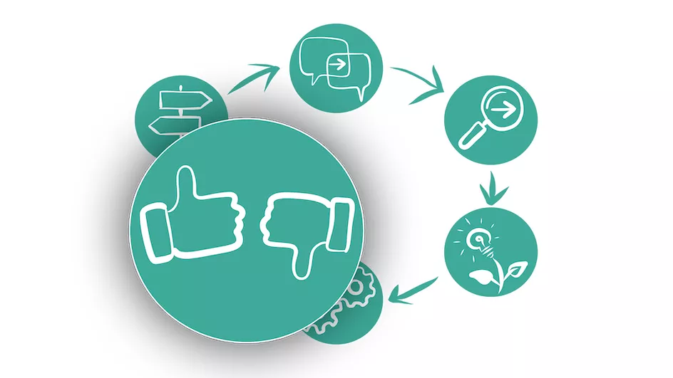 Samskabt styring - trin 5